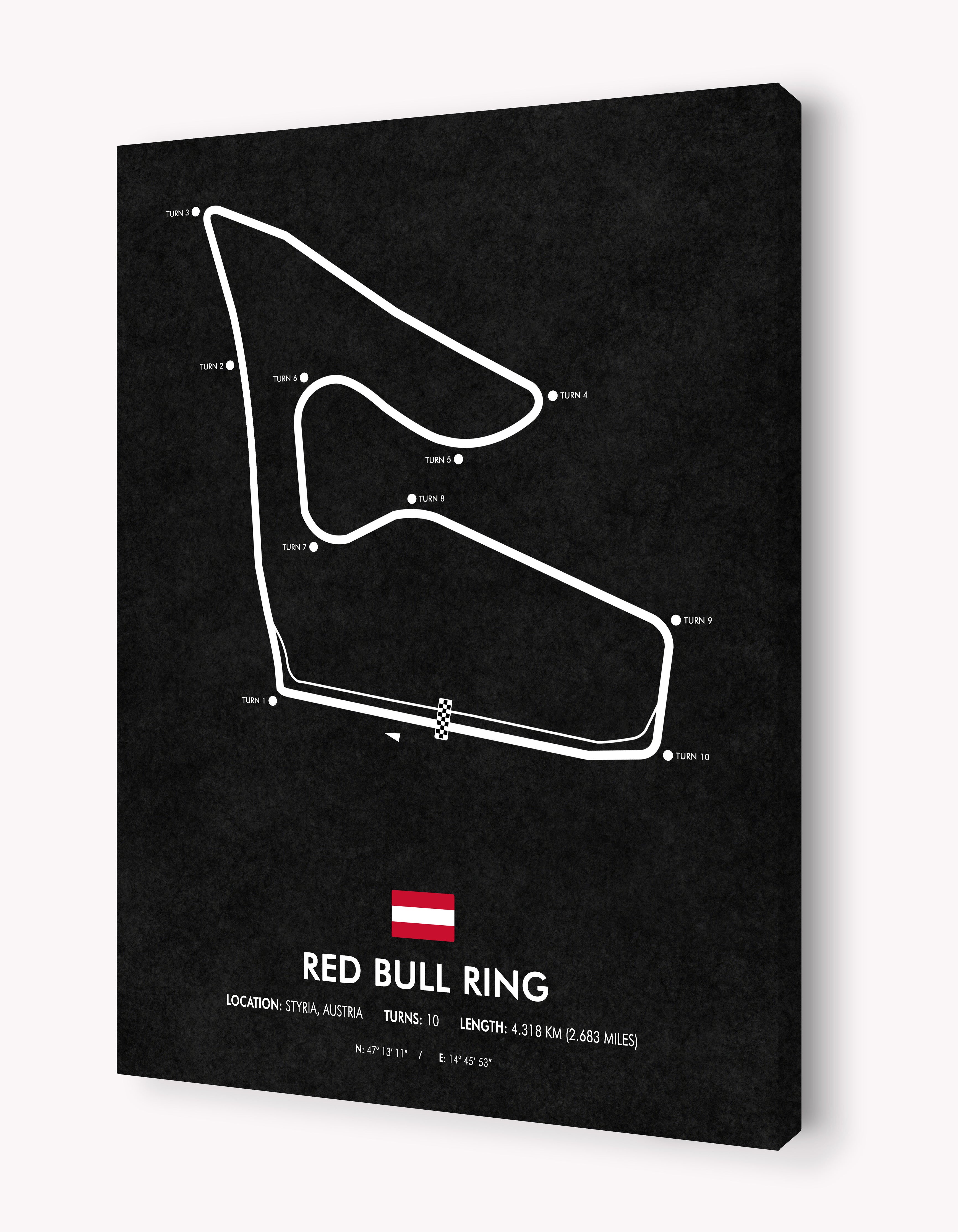 Red Bull Ring Circuit