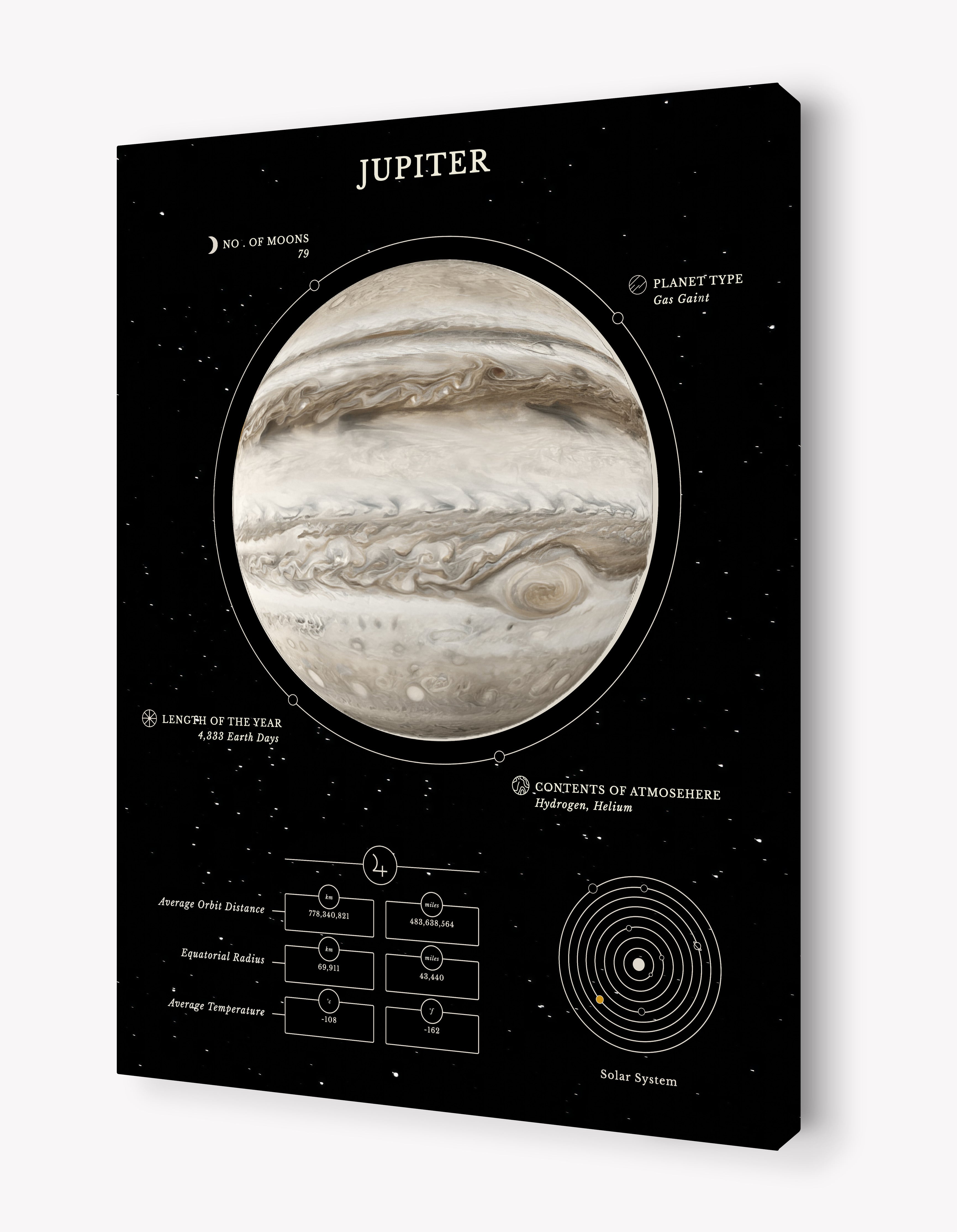 The Jupiter